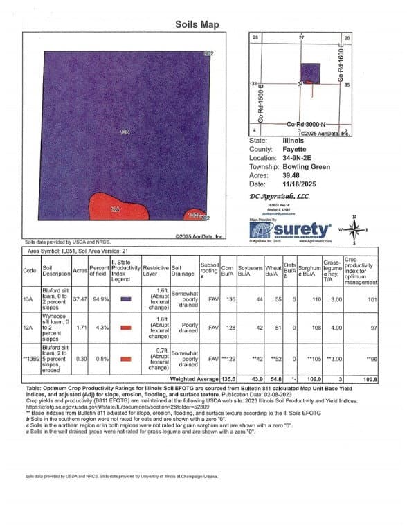 3050N, Herrick — interior or exterior view, photo 7 of 10